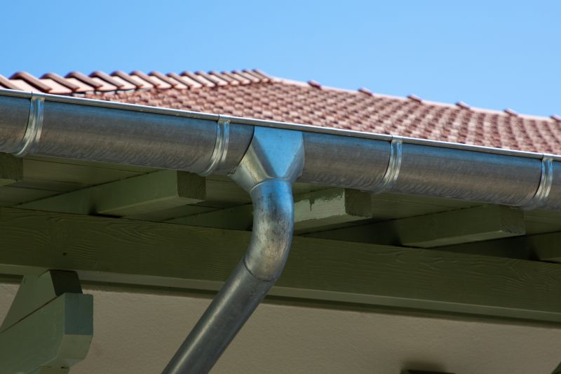 High-Quality Gutter Cover Materials
